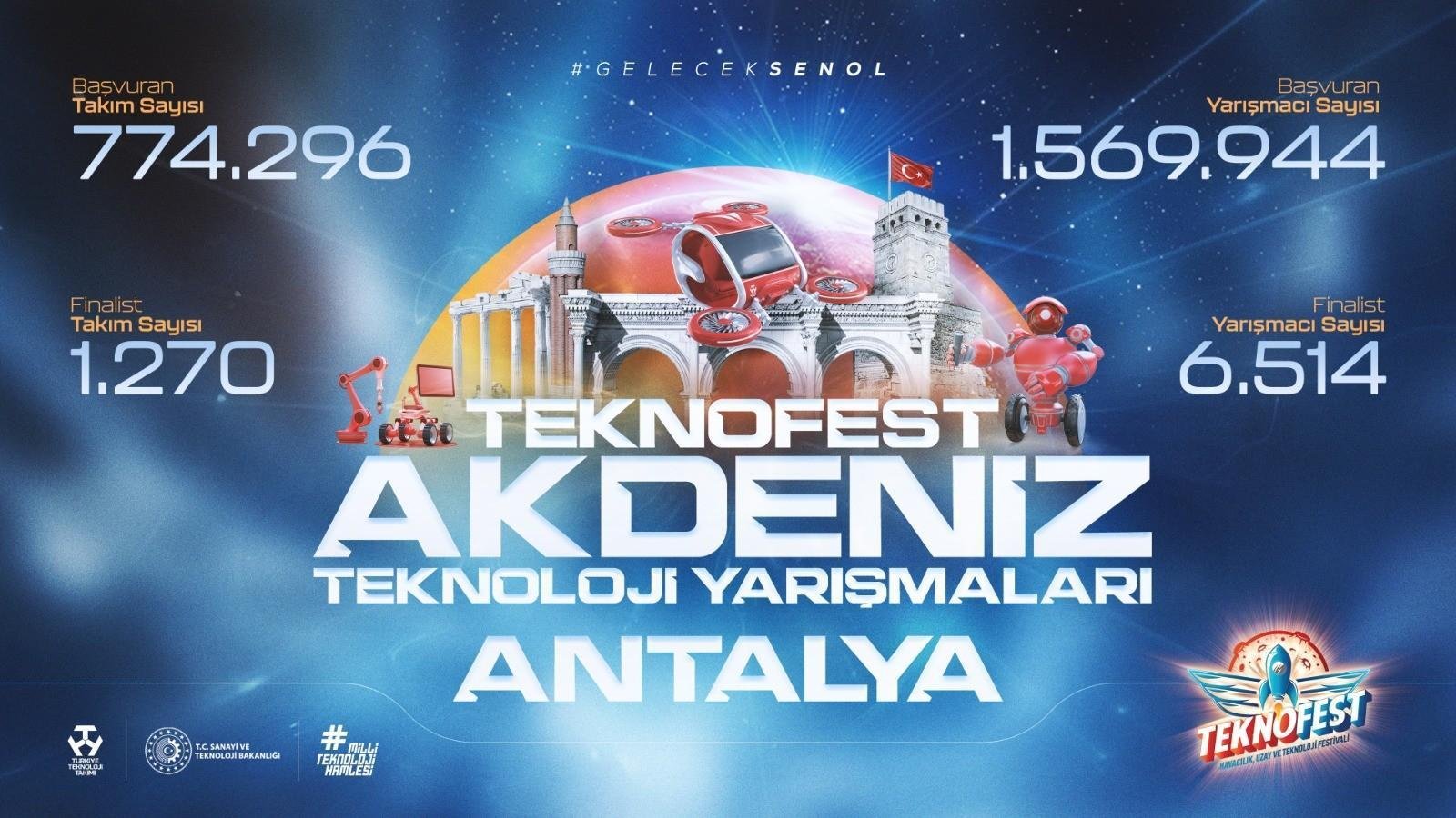 teknofest-akdeniz-2023-teknolojinin-kalbi-antalyada-atacak-5bhi6CbX.jpg