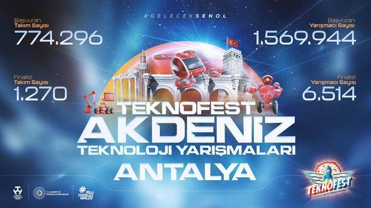teknofest-antalya-2024-tarihler-yer-ve-ziyaretci-kayitlari-B7cPqD9E.jpg