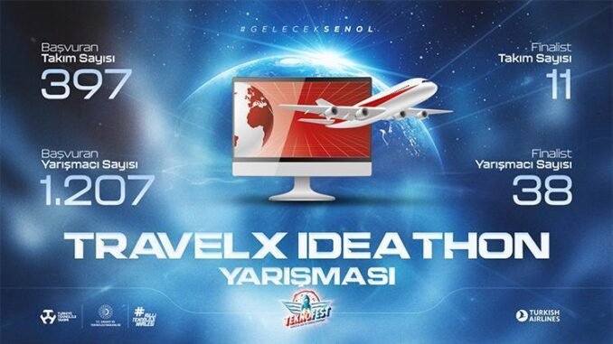 travelx-ideathon-2024-seyahatin-gelecegi-icin-yenilikci-fikirler-qSX4g8fe.jpg