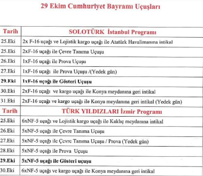29-ekim-cumhuriyet-bayrami-etkinlikleri-ve-hava-gosterileri-1-FNrZlhrI.jpg
