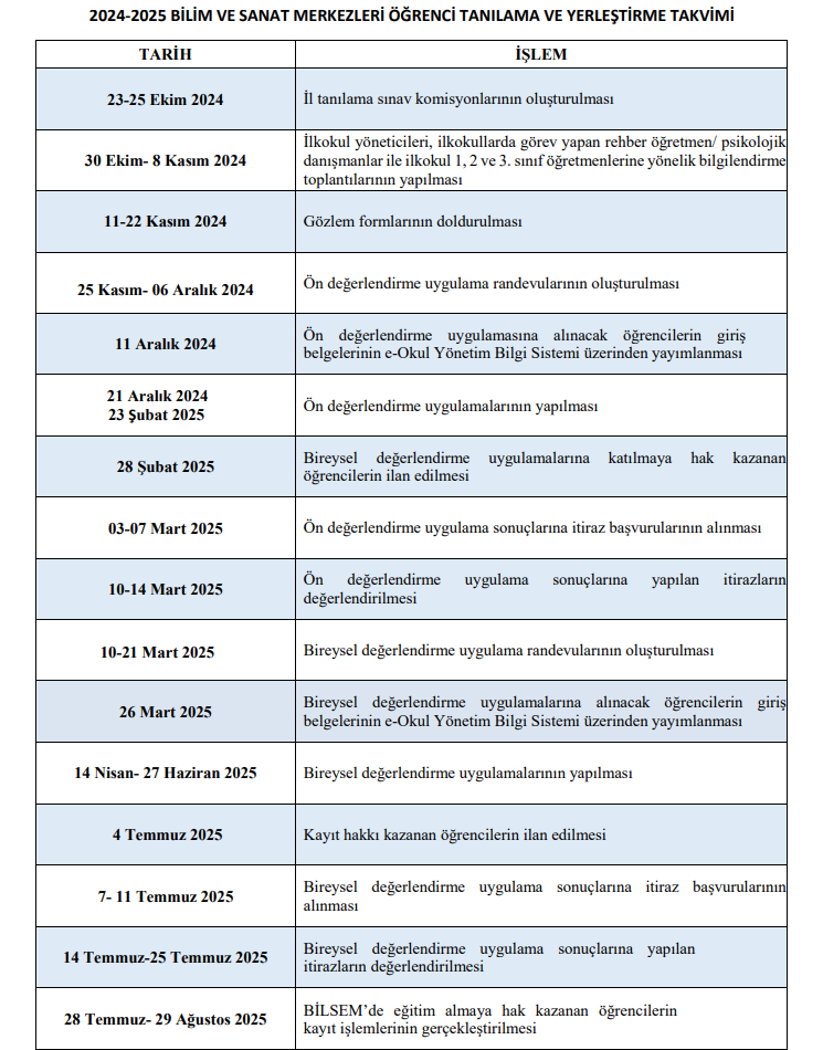 bilsem-2024-2025-sinavi-kilavuzu-ve-basvuru-tarihleri-2-gcBnvJk4.jpg