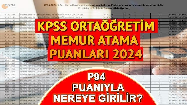 kpss-ortaogrenim-2024-memur-atama-puanlari-ve-gecerlilik-suresi-0-ZJTJyc2M.jpg