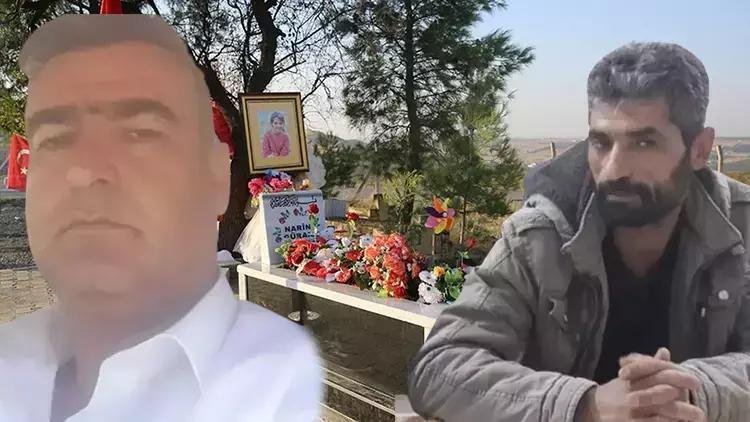 Narin Güran Cinayeti Soruşturmasında Son Gelişmeler