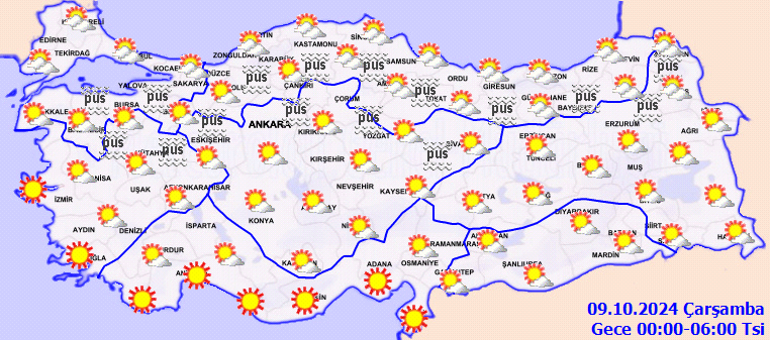 Türkiye Hava Durumu Tahmini