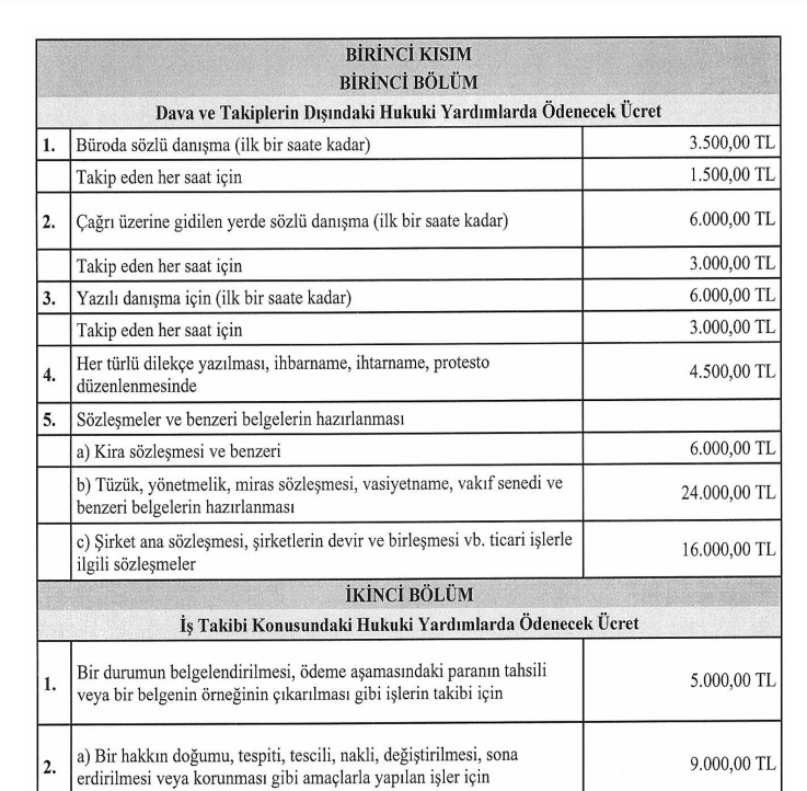 3 Ekim Resmi Gazete Kararları