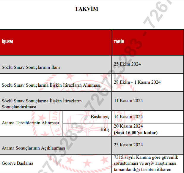 meb-20-bin-sozlesmeli-ogretmenlik-atama-tercihleri-ve-surecleri-5-SfDxr9yJ.jpg