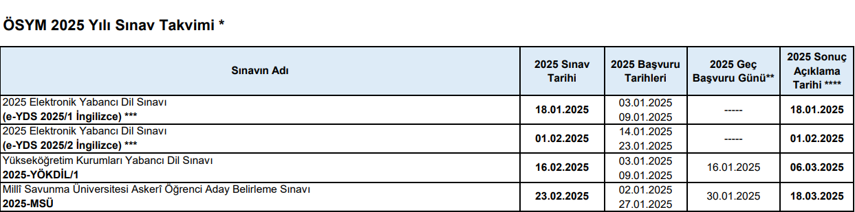 milli-savunma-universitesi-msu-2025-sinav-tarihleri-ve-basvuru-surecleri-aciklandi-1-2lHAAJTD.jpg