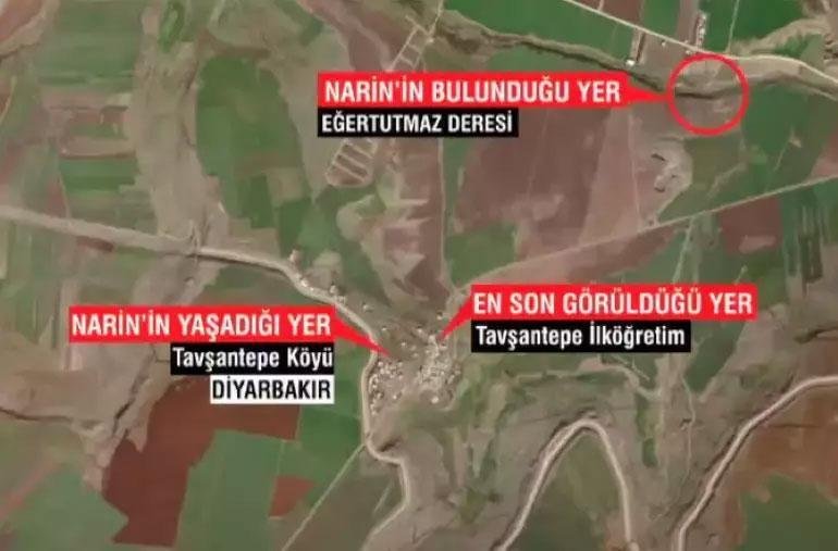 Narin Güran Cinayeti Duruşması: Sanıkların İfadeleri ve Gelişmeler