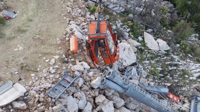 Antalya Teleferik Kazası Davasında Cezalar Belli Oldu - TeleferikHaber